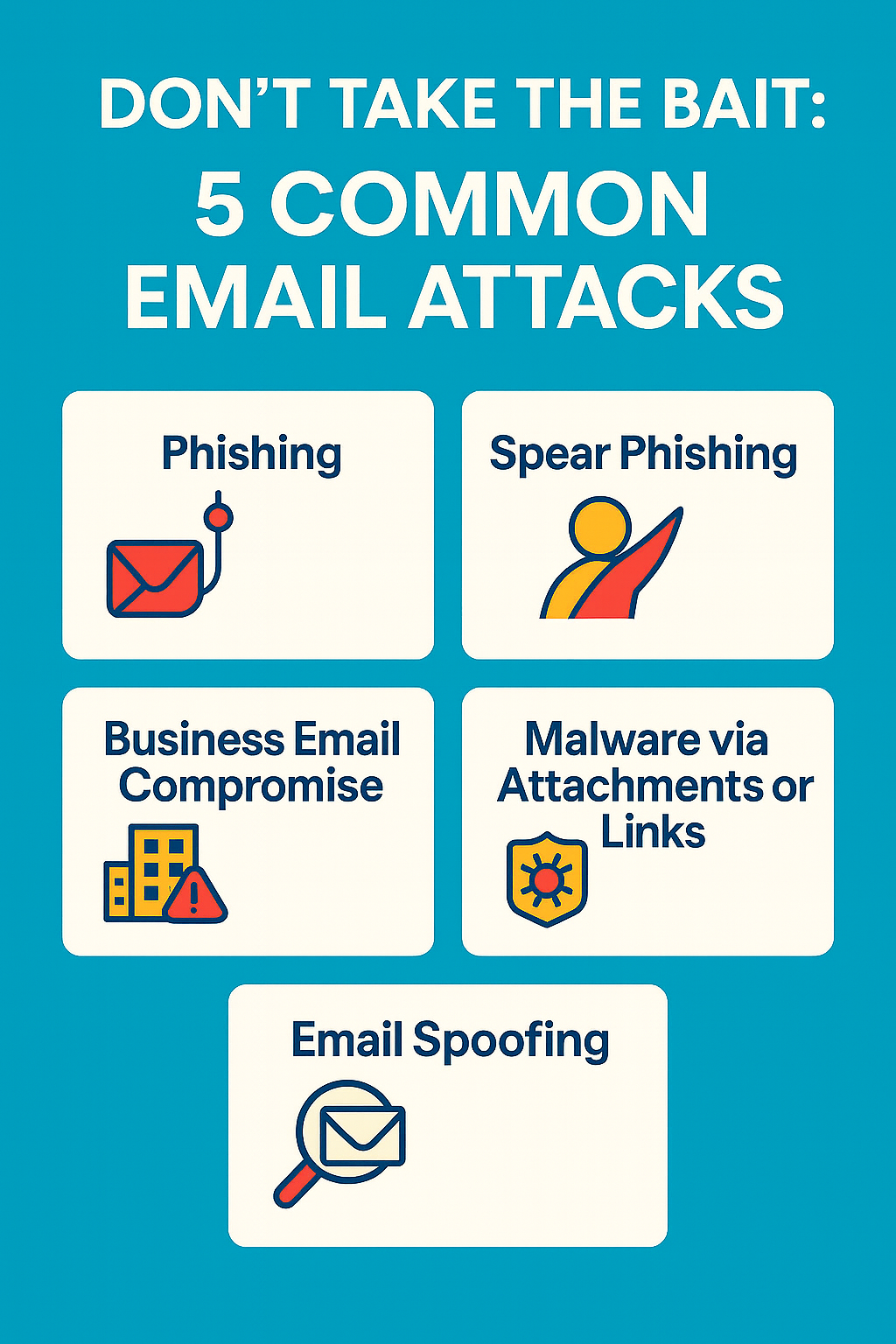 Don’t Take the Bait: 5 Common Email Attacks