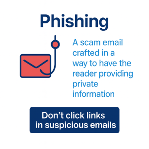 Phishing email attack
