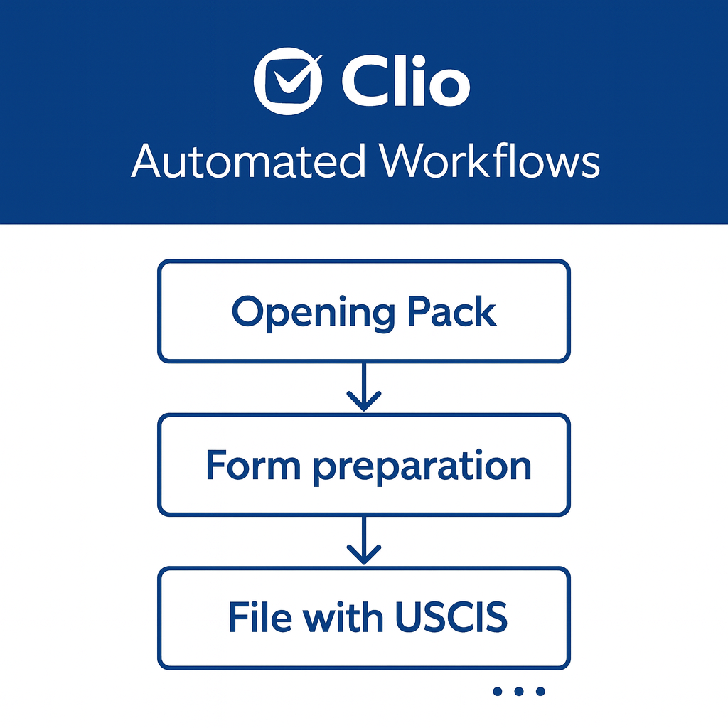Clio Automated Workflows