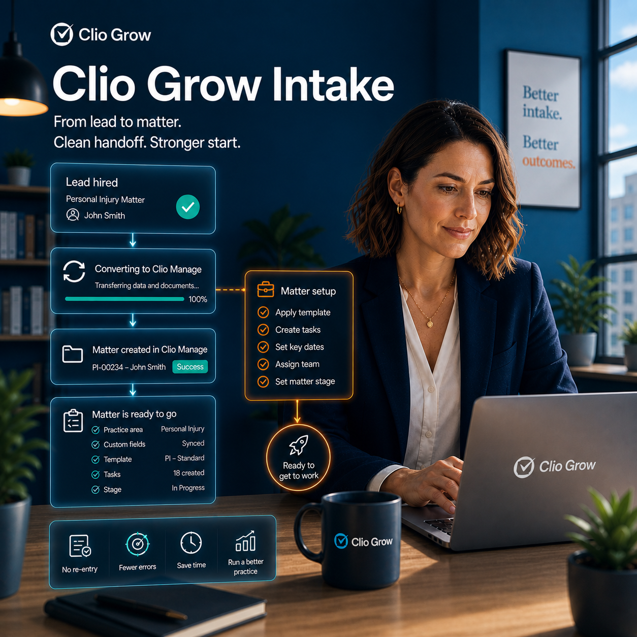 Clio Grow Handoff to Clio Manage