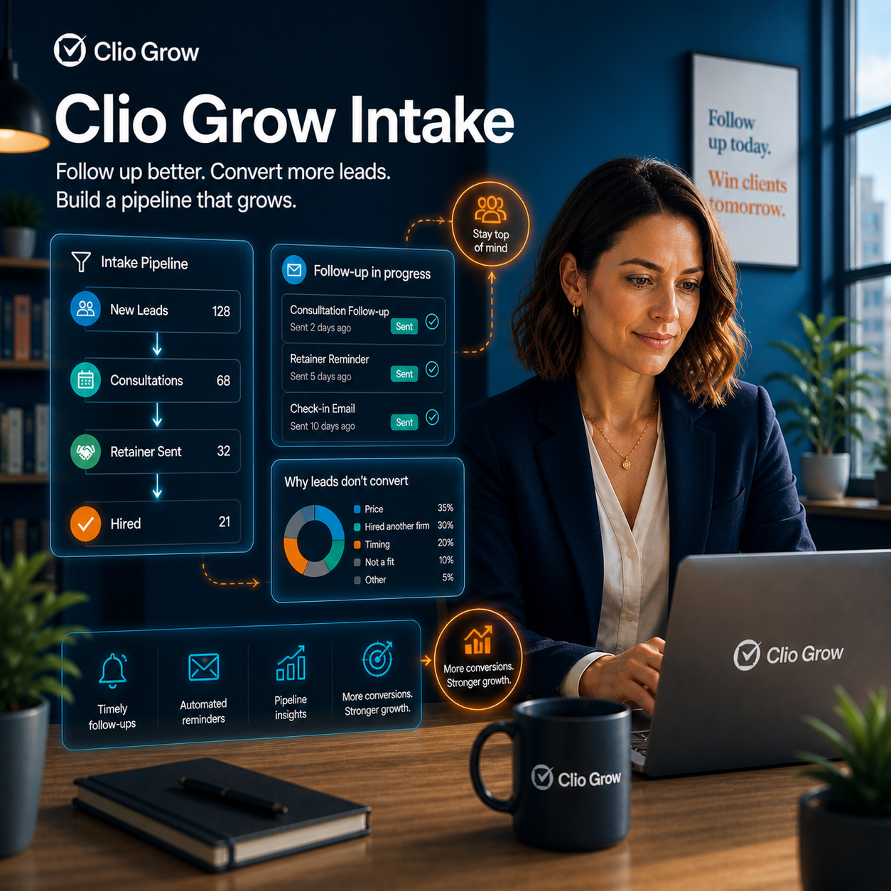 Clio Grow Follow up better